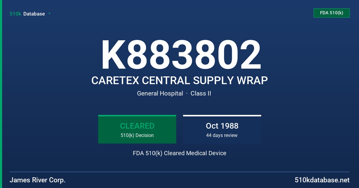 K883802 CARETEX CENTRAL SUPPLY WRAP FDA 510(k) Cleared Medical Device