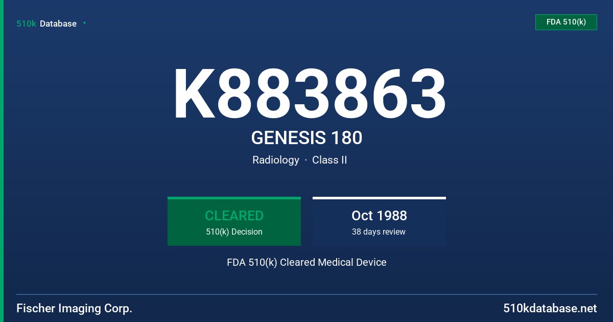 K883863 GENESIS 180 FDA 510(k) Cleared Medical Device