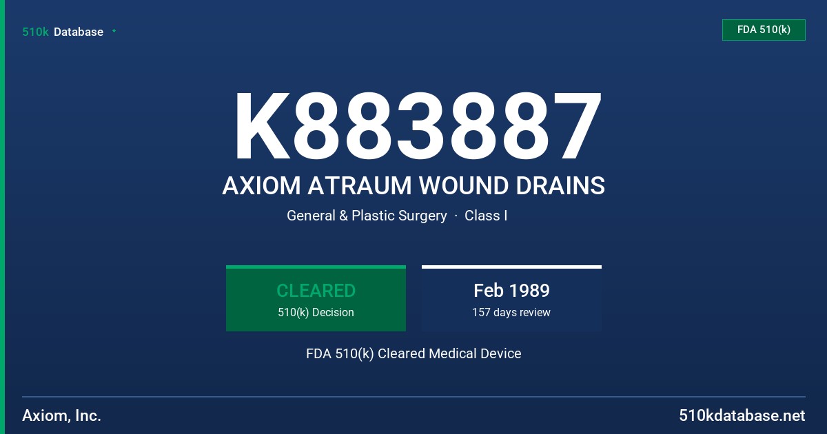 K883887 AXIOM ATRAUM WOUND DRAINS FDA 510(k) Cleared Medical Device
