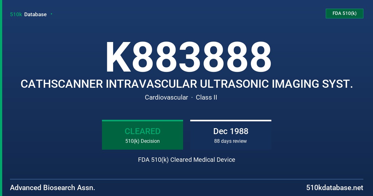 K883888 CATHSCANNER INTRAVASCULAR ULTRASONIC IMAGING SYST. FDA 510(k) Cleared Medical Device