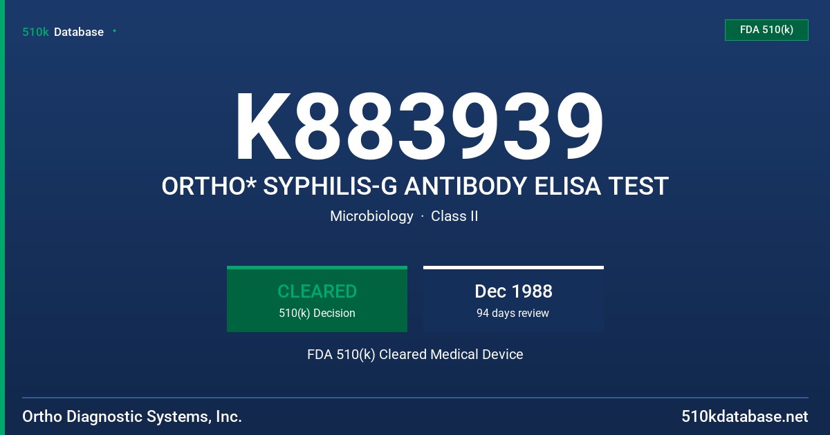 K883939 ORTHO* SYPHILIS-G ANTIBODY ELISA TEST FDA 510(k) Cleared Medical Device