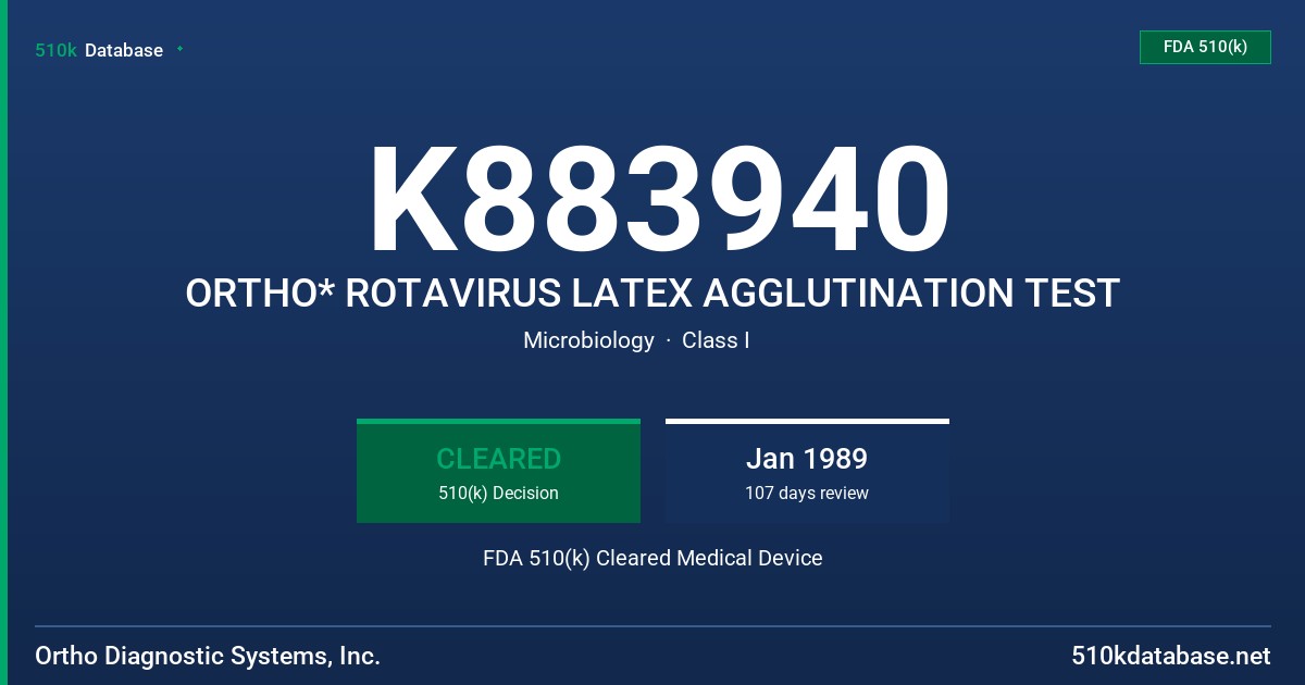 K883940 ORTHO* ROTAVIRUS LATEX AGGLUTINATION TEST FDA 510(k) Cleared Medical Device