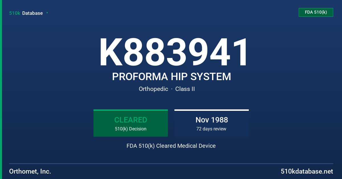 K883941 PROFORMA HIP SYSTEM FDA 510(k) Cleared Medical Device