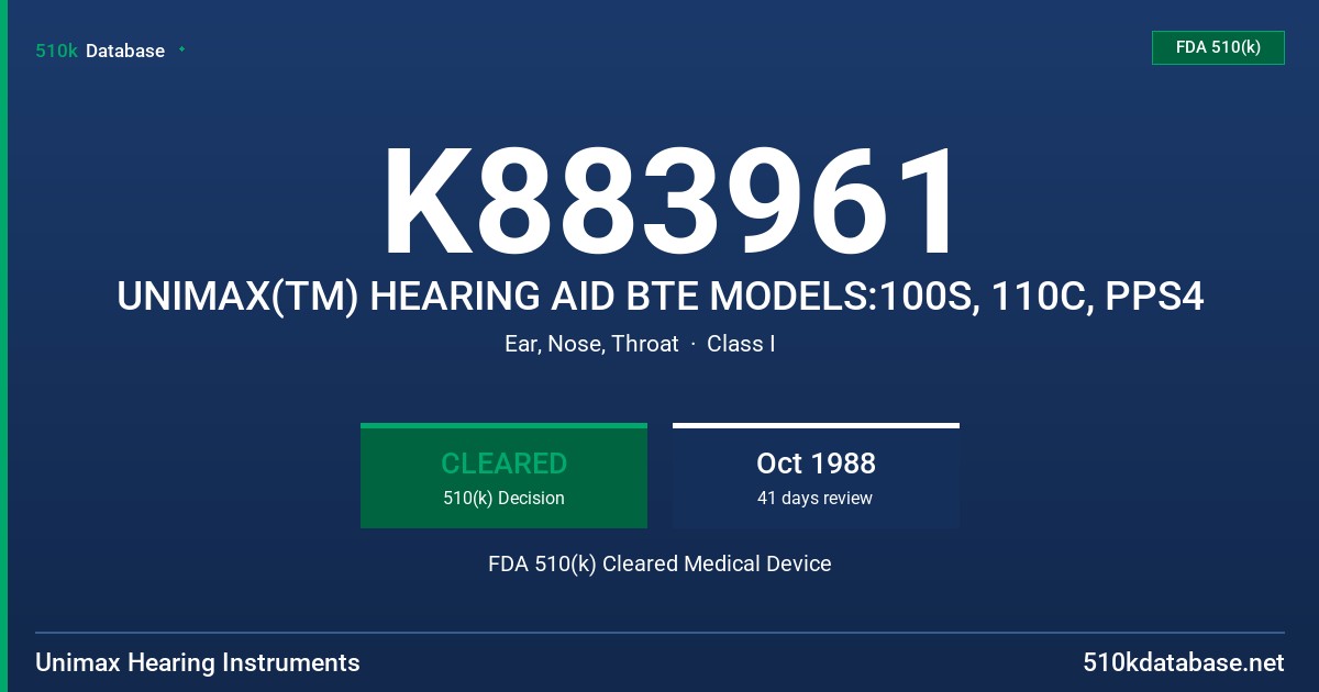K883961 UNIMAX(TM) HEARING AID BTE MODELS:100S, 110C, PPS4 FDA 510(k) Cleared Medical Device