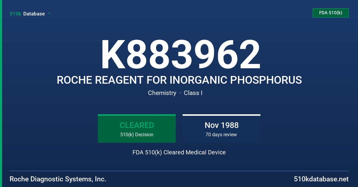 K883962 ROCHE REAGENT FOR INORGANIC PHOSPHORUS FDA 510(k) Cleared Medical Device