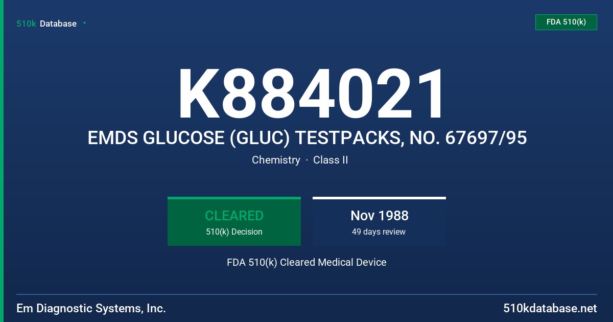 K884021 EMDS GLUCOSE (GLUC) TESTPACKS, NO. 67697/95 FDA 510(k) Cleared Medical Device