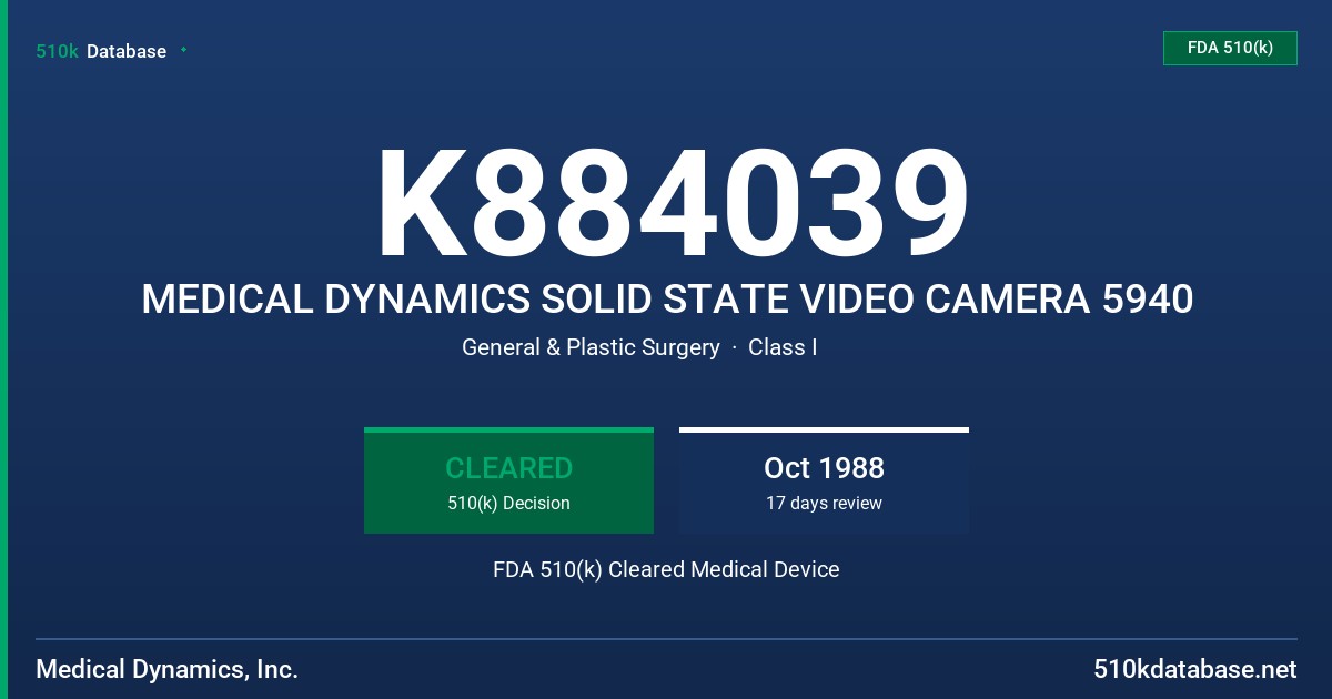 K884039 MEDICAL DYNAMICS SOLID STATE VIDEO CAMERA 5940 FDA 510(k) Cleared Medical Device