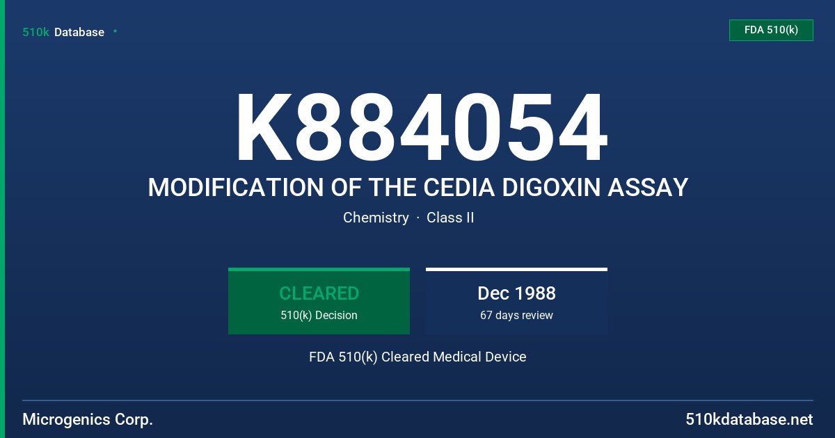 K884054 MODIFICATION OF THE CEDIA DIGOXIN ASSAY FDA 510(k) Cleared Medical Device