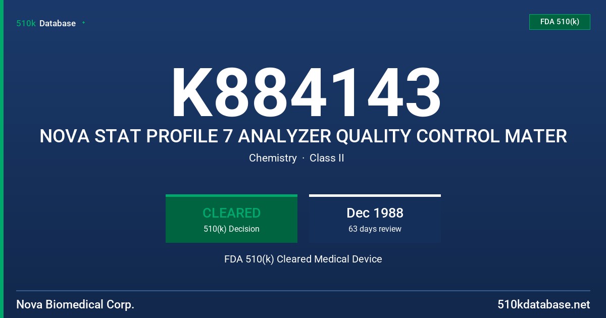 K884143 NOVA STAT PROFILE 7 ANALYZER QUALITY CONTROL MATER FDA 510(k) Cleared Medical Device