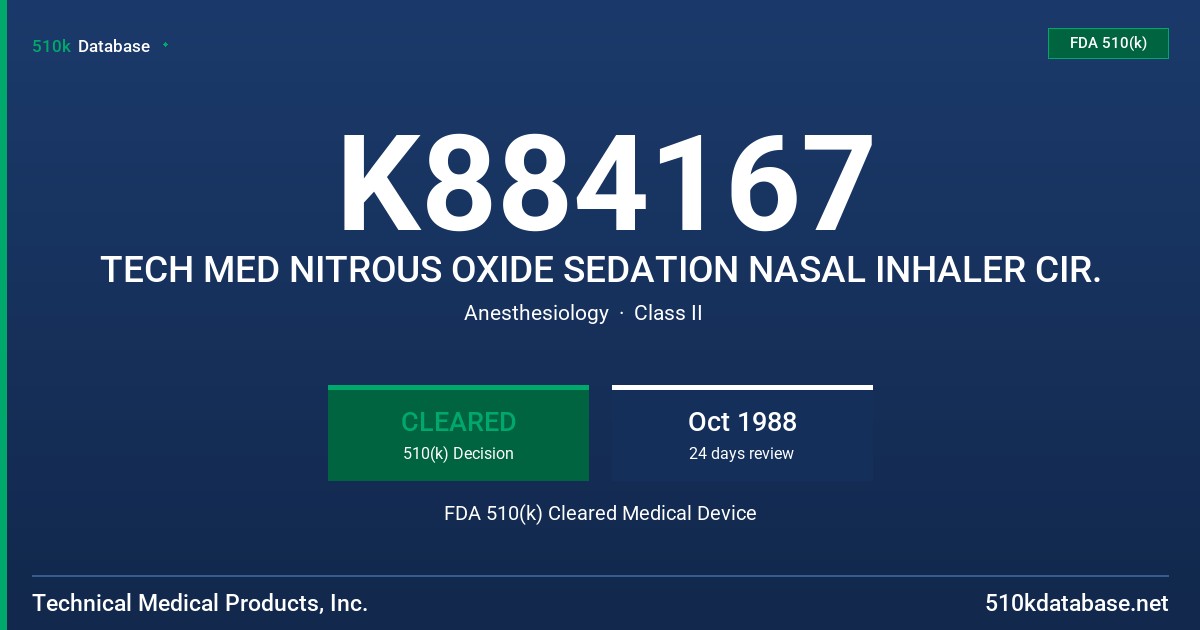 K884167 TECH MED NITROUS OXIDE SEDATION NASAL INHALER CIR. FDA 510(k) Cleared Medical Device
