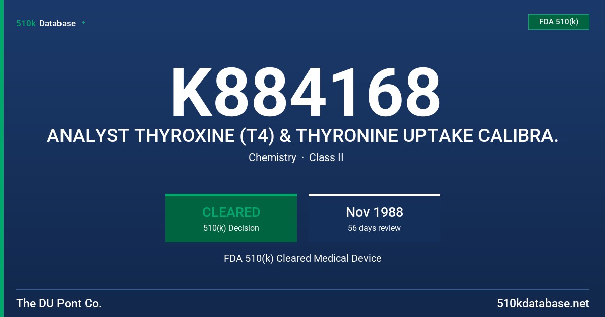 K884168 ANALYST THYROXINE (T4) & THYRONINE UPTAKE CALIBRA. FDA 510(k) Cleared Medical Device