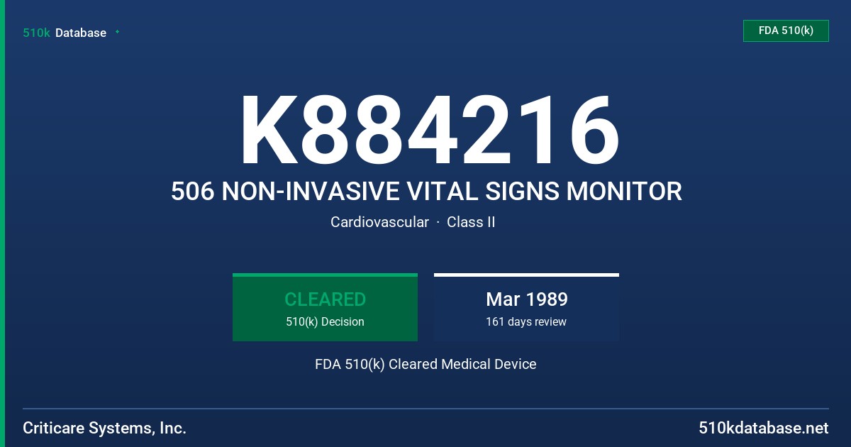 K884216 506 NON-INVASIVE VITAL SIGNS MONITOR FDA 510(k) Cleared Medical Device