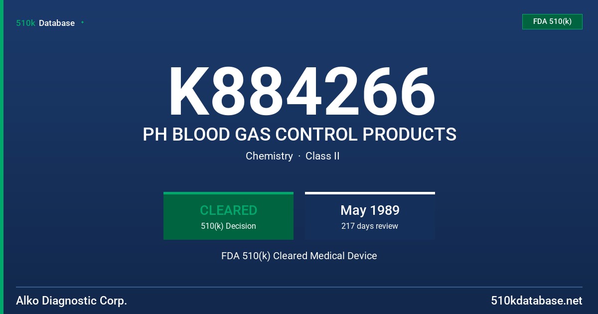 K884266 PH BLOOD GAS CONTROL PRODUCTS FDA 510(k) Cleared Medical Device