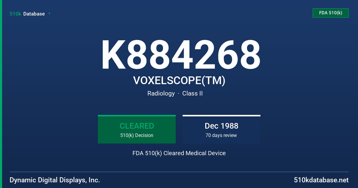 K884268 VOXELSCOPE(TM) FDA 510(k) Cleared Medical Device
