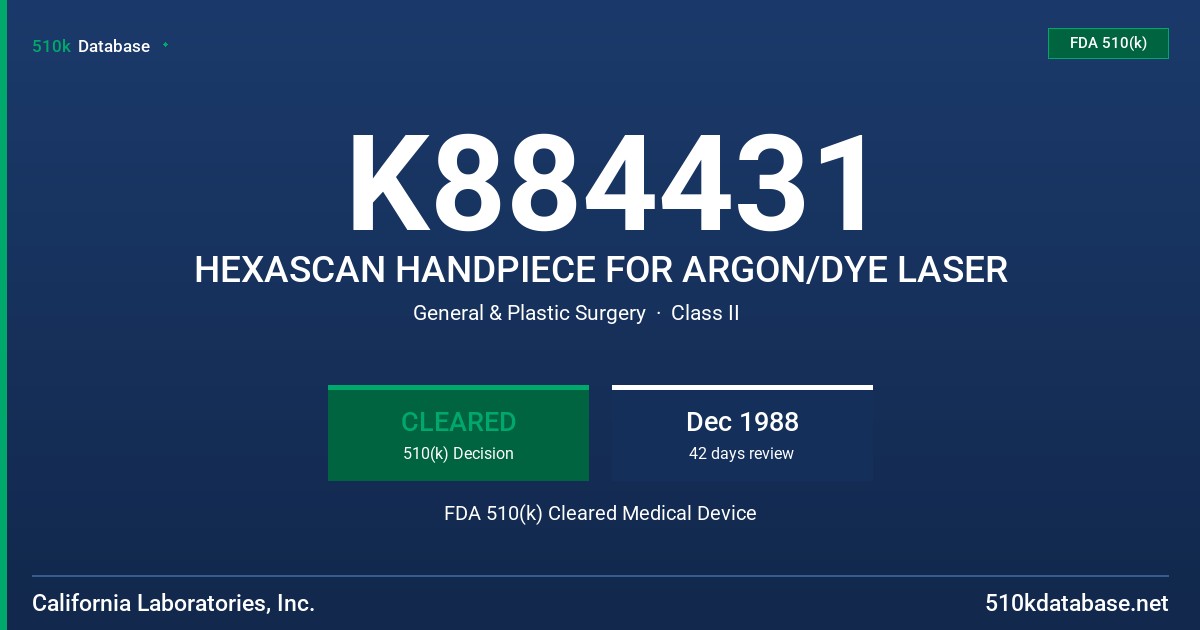 K884431 HEXASCAN HANDPIECE FOR ARGON/DYE LASER FDA 510(k) Cleared Medical Device