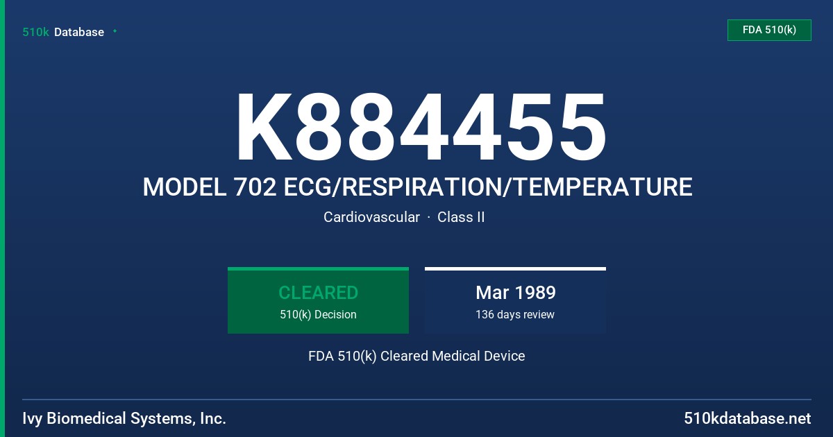 K884455 MODEL 702 ECG/RESPIRATION/TEMPERATURE FDA 510(k) Cleared Medical Device