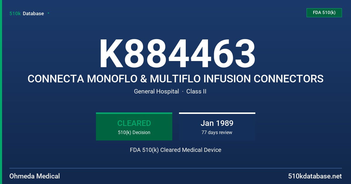 K884463 CONNECTA MONOFLO & MULTIFLO INFUSION CONNECTORS FDA 510(k) Cleared Medical Device