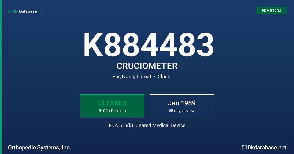 K884483 CRUCIOMETER FDA 510(k) Cleared Medical Device