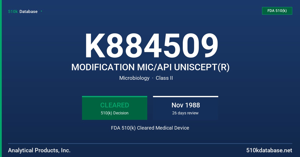 K884509 MODIFICATION MIC/API UNISCEPT(R) FDA 510(k) Cleared Medical Device