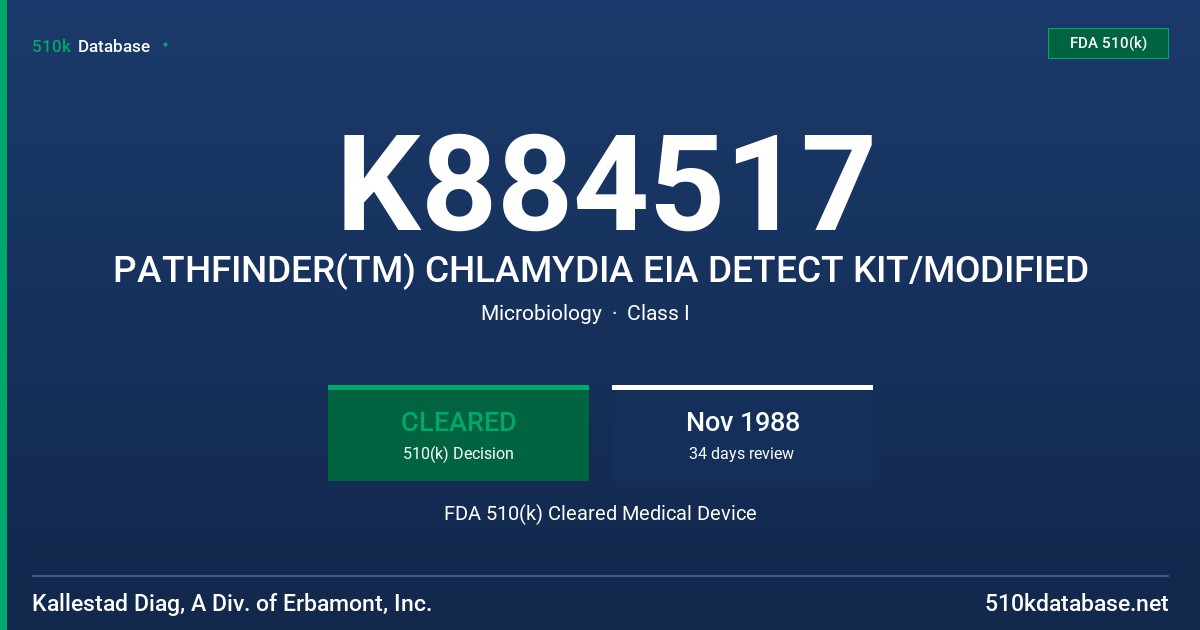 K884517 PATHFINDER(TM) CHLAMYDIA EIA DETECT KIT/MODIFIED FDA 510(k) Cleared Medical Device