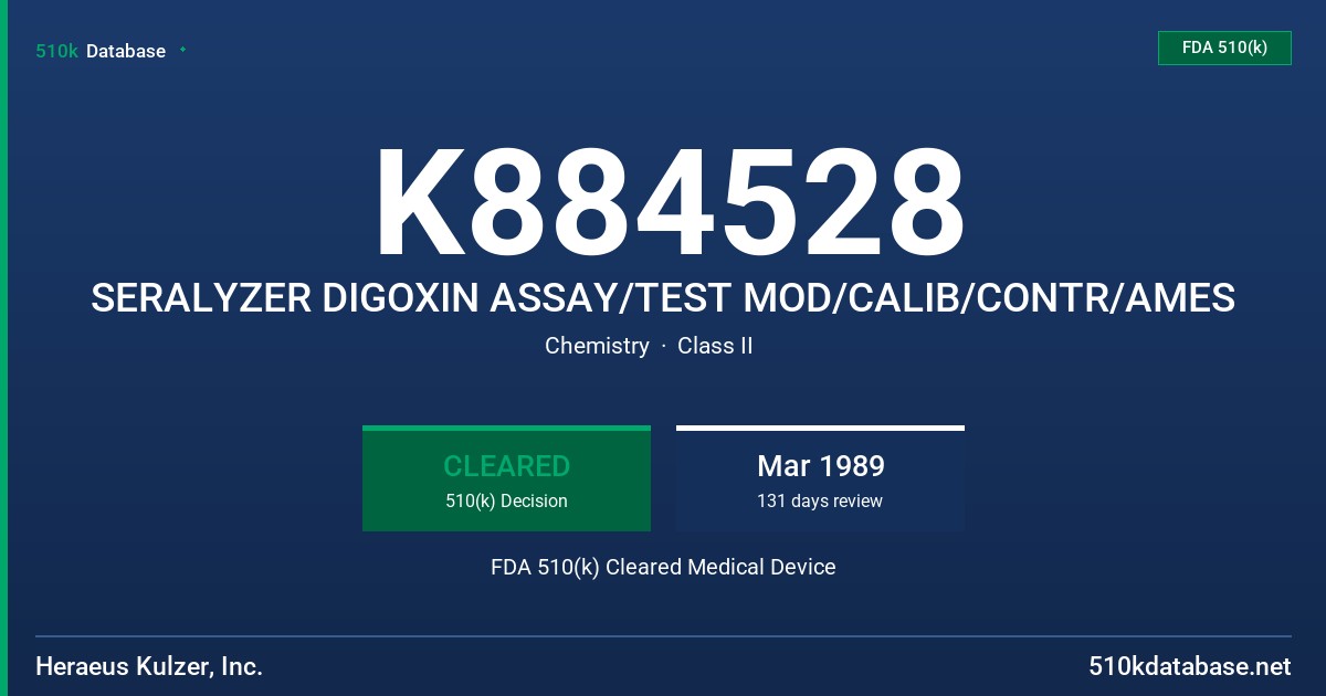 K884528 SERALYZER DIGOXIN ASSAY/TEST MOD/CALIB/CONTR/AMES FDA 510(k) Cleared Medical Device