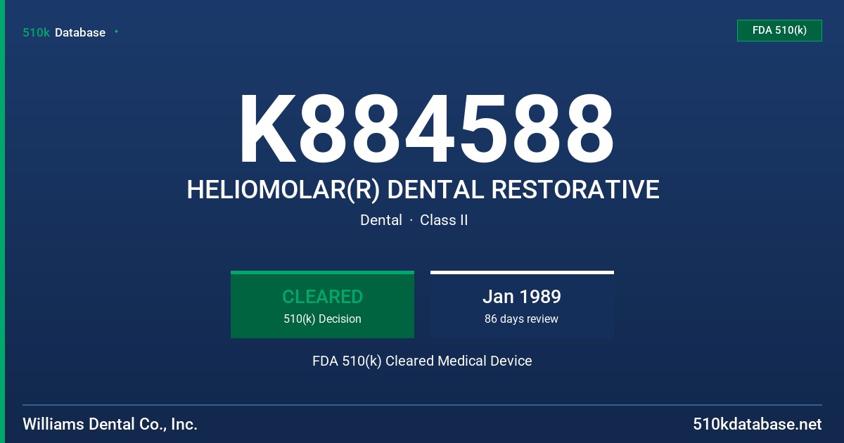 K884588 HELIOMOLAR(R) DENTAL RESTORATIVE FDA 510(k) Cleared Medical Device