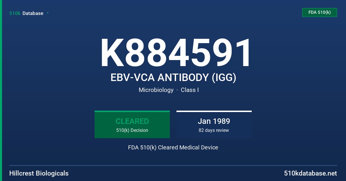 K884591 EBV-VCA ANTIBODY (IGG) FDA 510(k) Cleared Medical Device