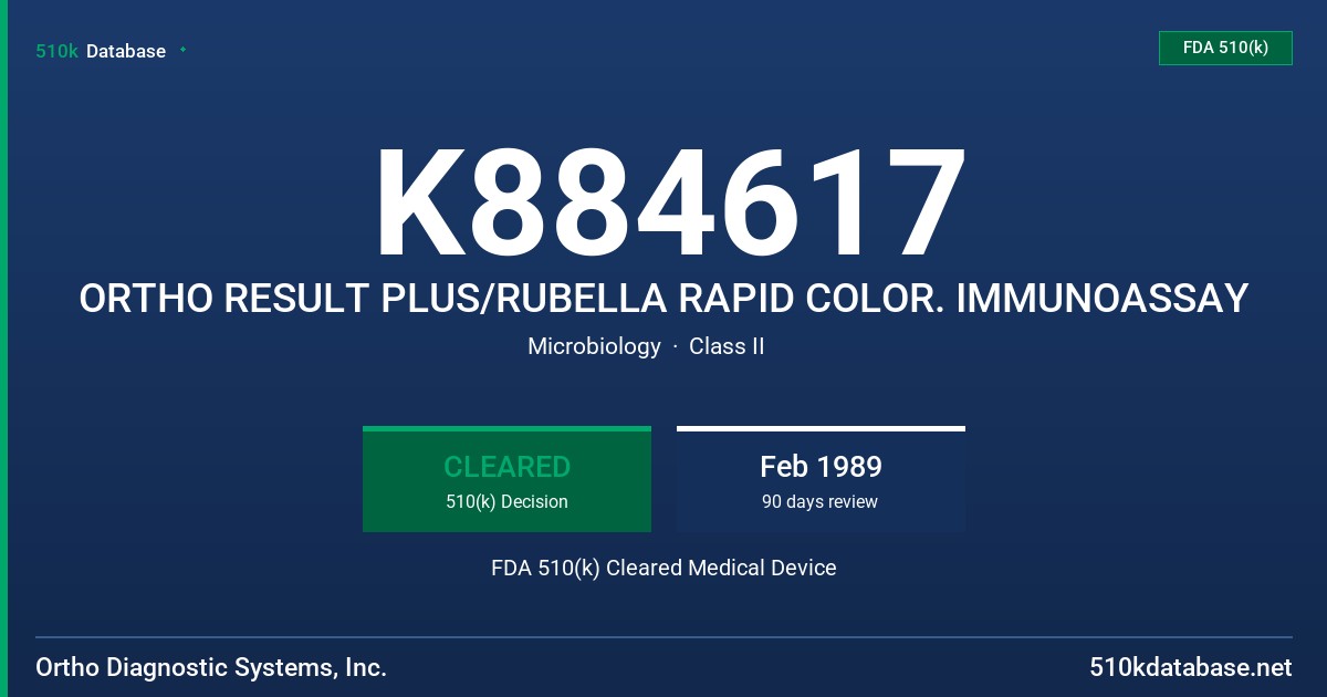 K884617 ORTHO RESULT PLUS/RUBELLA RAPID COLOR. IMMUNOASSAY FDA 510(k) Cleared Medical Device