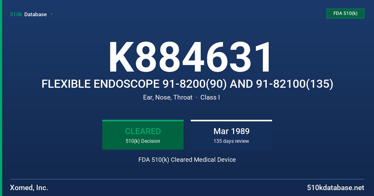 K884631 FLEXIBLE ENDOSCOPE 91-8200(90) AND 91-82100(135) FDA 510(k) Cleared Medical Device