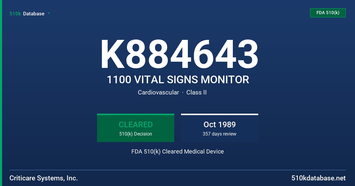 K884643 1100 VITAL SIGNS MONITOR FDA 510(k) Cleared Medical Device