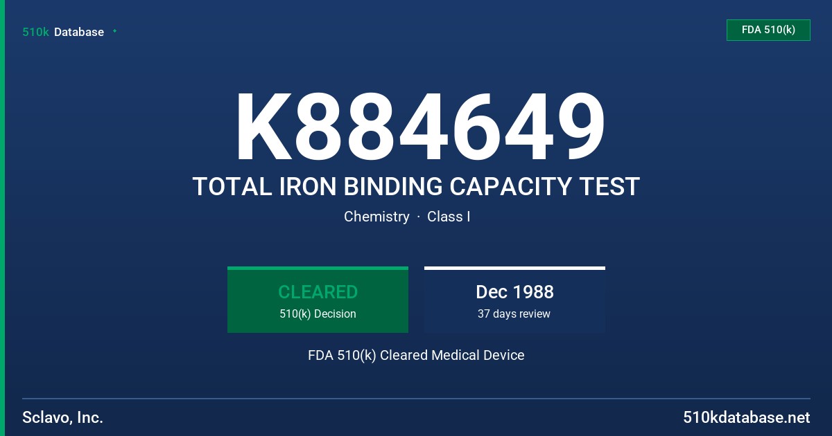 K884649 TOTAL IRON BINDING CAPACITY TEST FDA 510(k) Cleared Medical Device