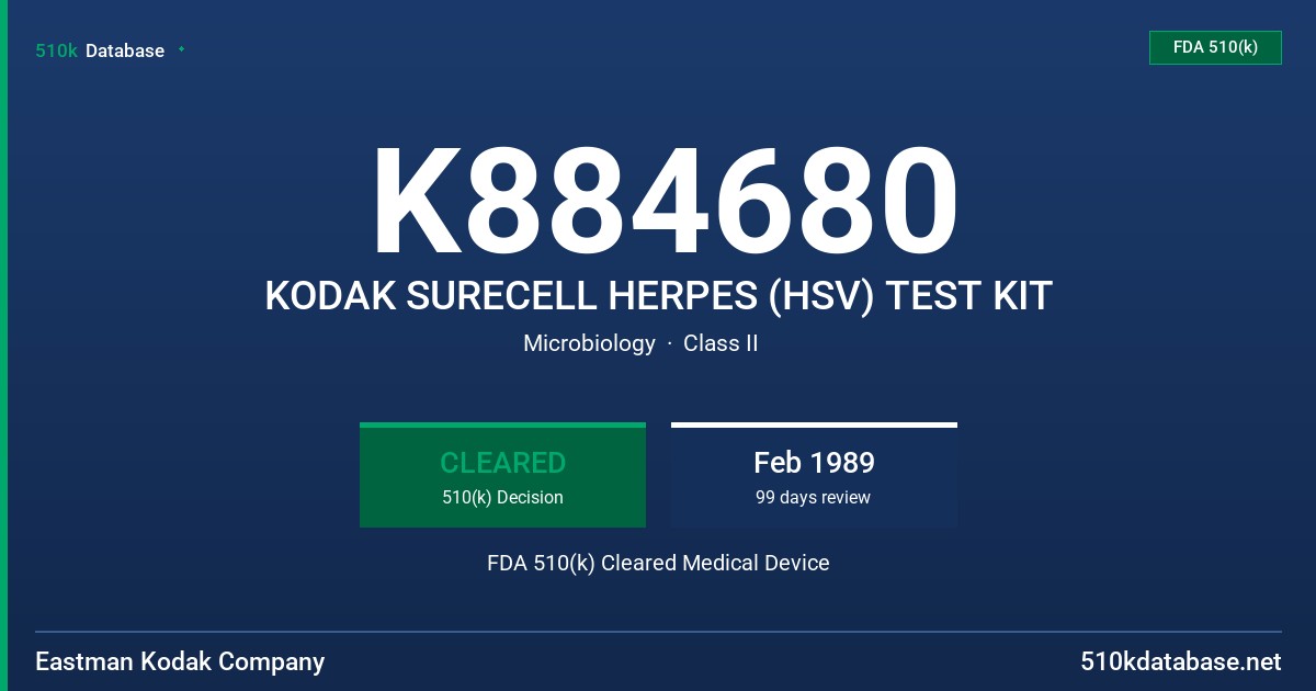 K884680 KODAK SURECELL HERPES (HSV) TEST KIT FDA 510(k) Cleared Medical Device