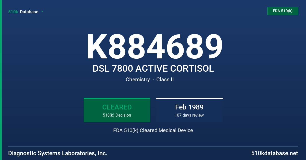 K884689 DSL 7800 ACTIVE CORTISOL FDA 510(k) Cleared Medical Device