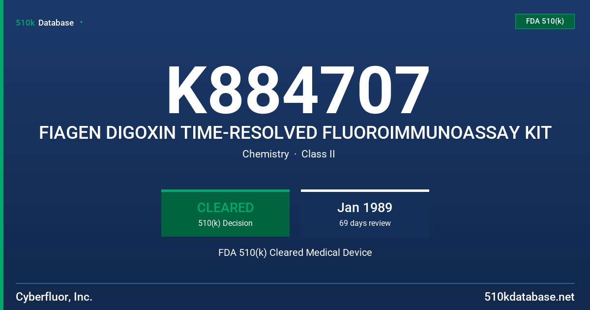 K884707 FIAGEN DIGOXIN TIME-RESOLVED FLUOROIMMUNOASSAY KIT FDA 510(k) Cleared Medical Device