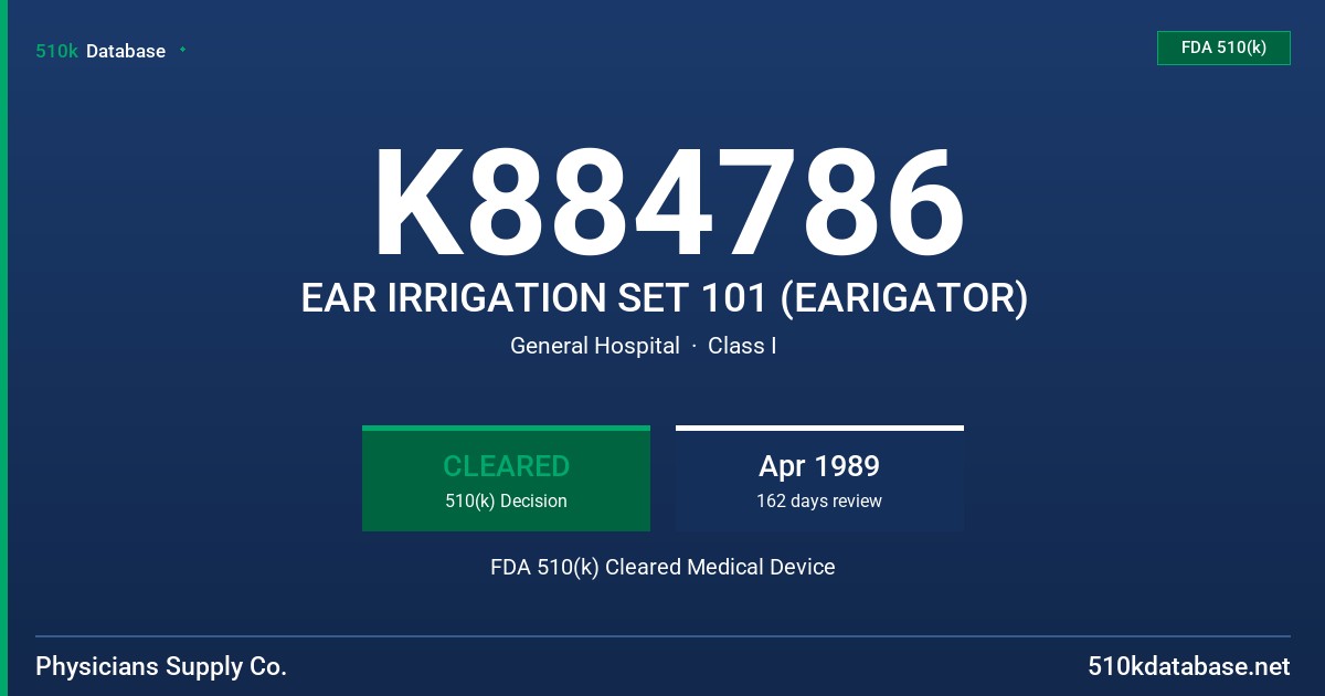 K884786 EAR IRRIGATION SET 101 (EARIGATOR) FDA 510(k) Cleared Medical Device