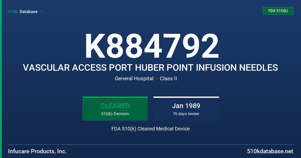 K884792 VASCULAR ACCESS PORT HUBER POINT INFUSION NEEDLES FDA 510(k) Cleared Medical Device
