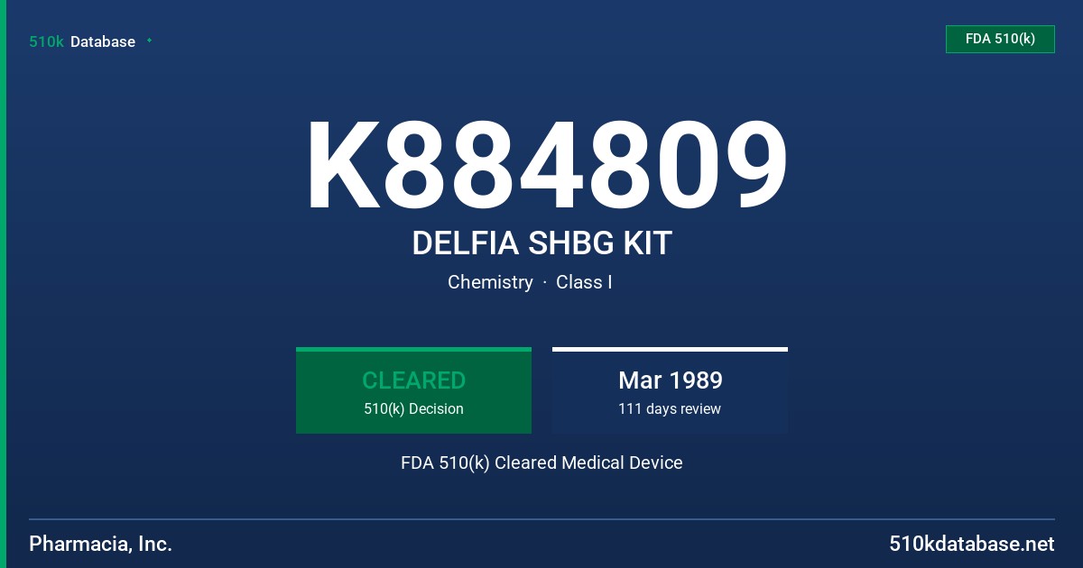 K884809 DELFIA SHBG KIT FDA 510(k) Cleared Medical Device