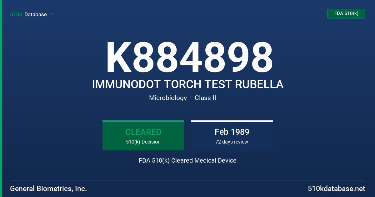 K884898 IMMUNODOT TORCH TEST RUBELLA FDA 510(k) Cleared Medical Device
