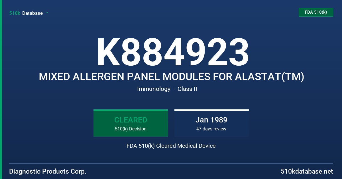 K884923 MIXED ALLERGEN PANEL MODULES FOR ALASTAT(TM) FDA 510(k) Cleared Medical Device