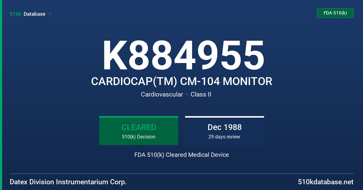 K884955 CARDIOCAP(TM) CM-104 MONITOR FDA 510(k) Cleared Medical Device