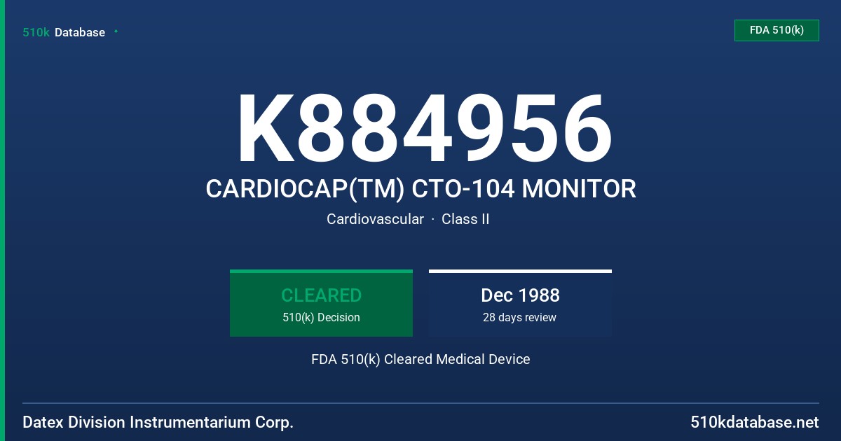 K884956 CARDIOCAP(TM) CTO-104 MONITOR FDA 510(k) Cleared Medical Device