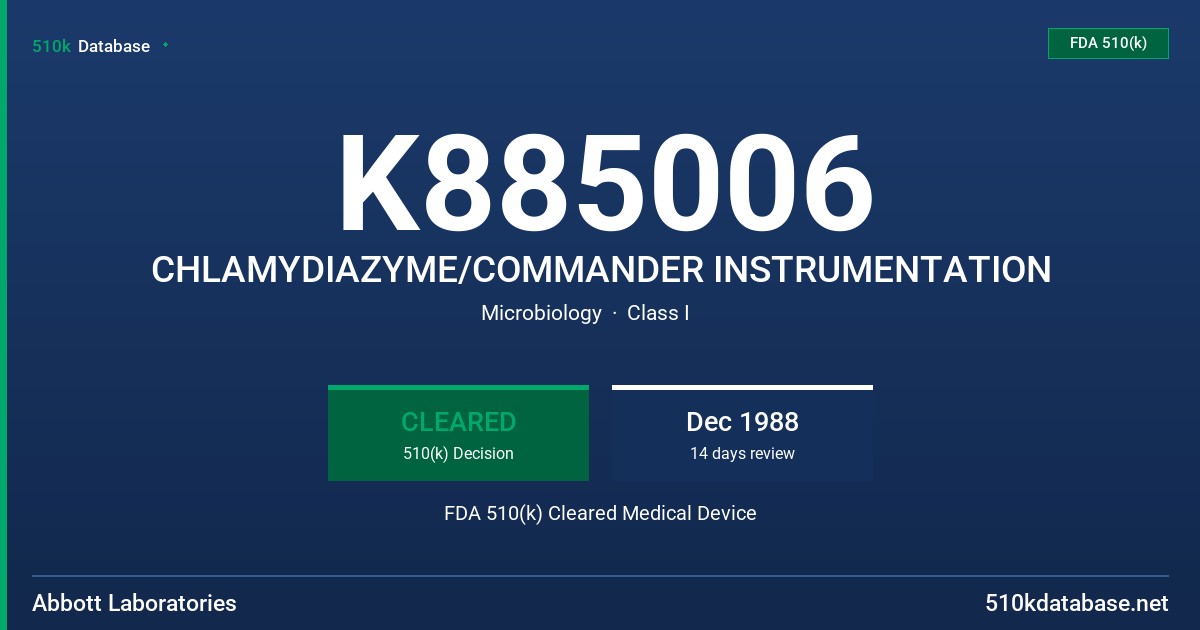 K885006 CHLAMYDIAZYME/COMMANDER INSTRUMENTATION FDA 510(k) Cleared Medical Device