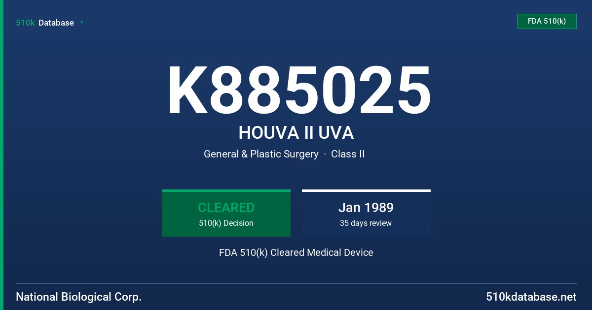 K885025 HOUVA II UVA FDA 510(k) Cleared Medical Device