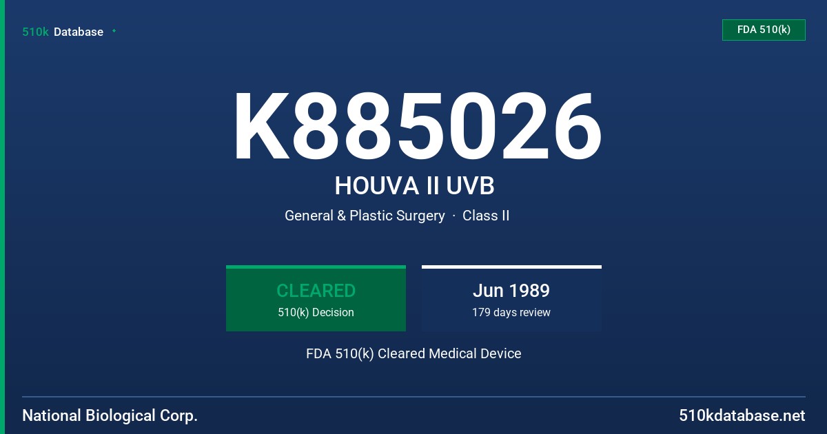 K885026 HOUVA II UVB FDA 510(k) Cleared Medical Device