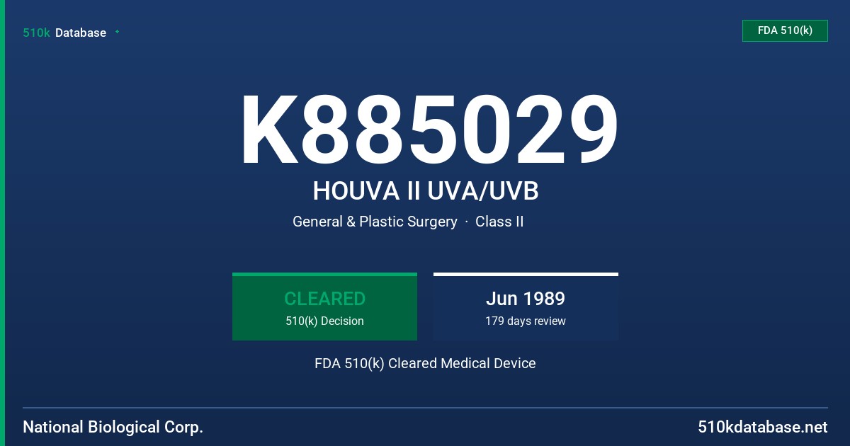 K885029 HOUVA II UVA/UVB FDA 510(k) Cleared Medical Device