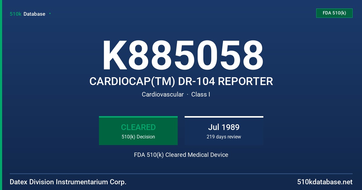 K885058 CARDIOCAP(TM) DR-104 REPORTER FDA 510(k) Cleared Medical Device