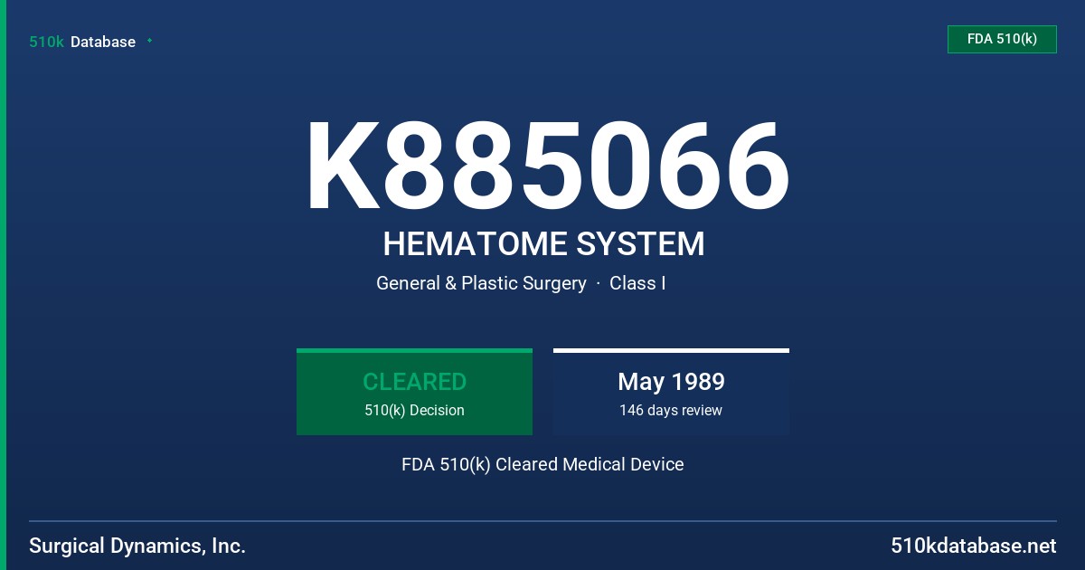 K885066 HEMATOME SYSTEM FDA 510(k) Cleared Medical Device