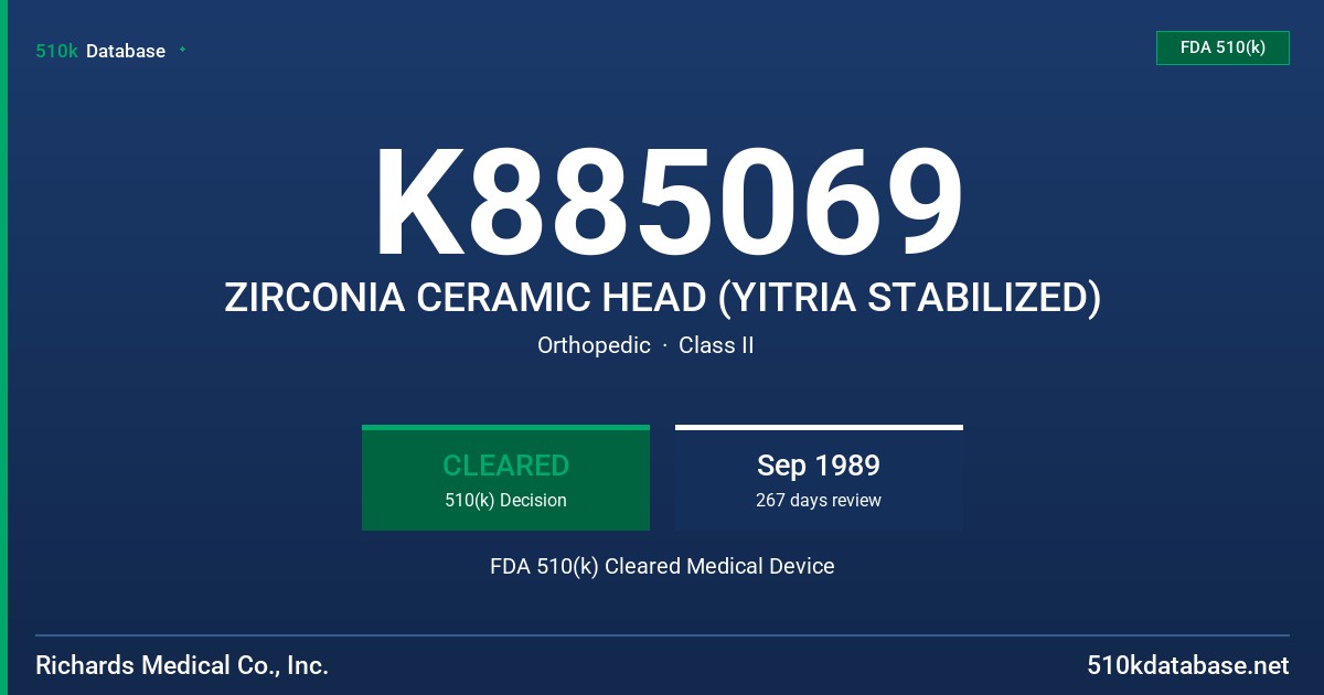 K885069 ZIRCONIA CERAMIC HEAD (YITRIA STABILIZED) FDA 510(k) Cleared Medical Device