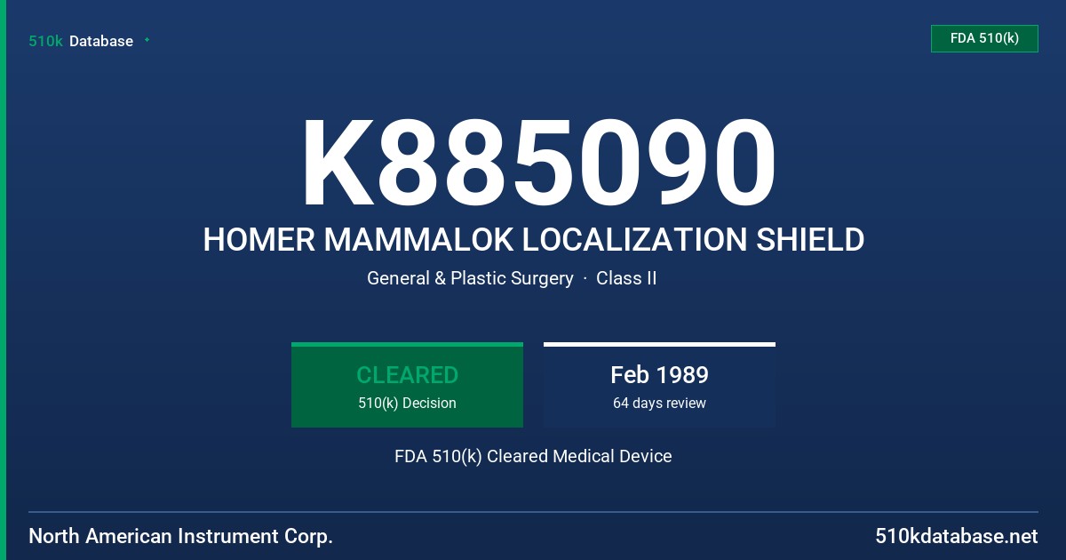 K885090 HOMER MAMMALOK LOCALIZATION SHIELD FDA 510(k) Cleared Medical Device