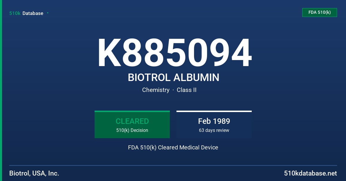 K885094 BIOTROL ALBUMIN FDA 510(k) Cleared Medical Device
